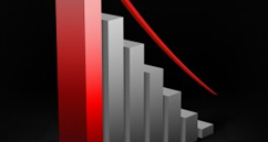 智能资源调配的ddos免费测试